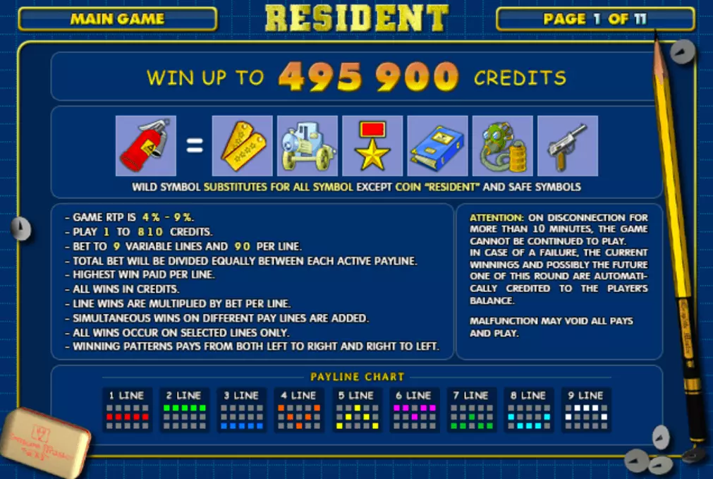 Resident символы